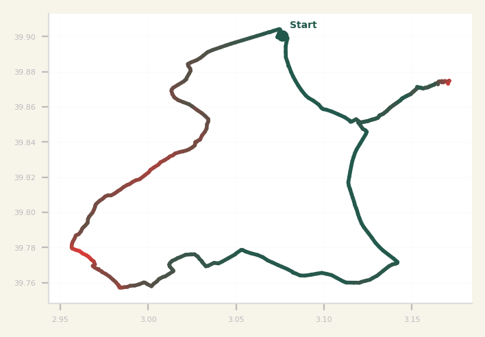 Route Map – Pla de Mallorca Loop